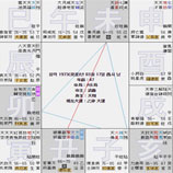 자미두수 (점성학의 신비한경험)